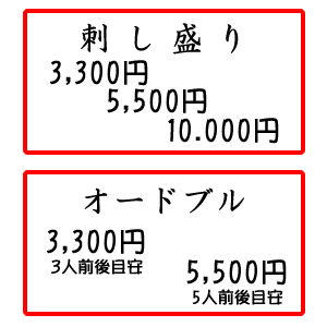 Atacched File